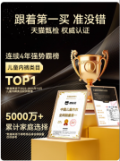 棉奇熊荣获尚普咨询集团系列市场地位声明